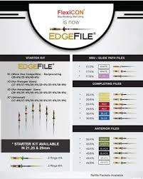 File Edge rotary 6 pcs.